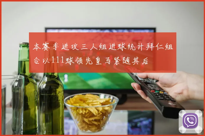 本赛季进攻三人组进球统计拜仁组合以111球领先皇马紧随其后